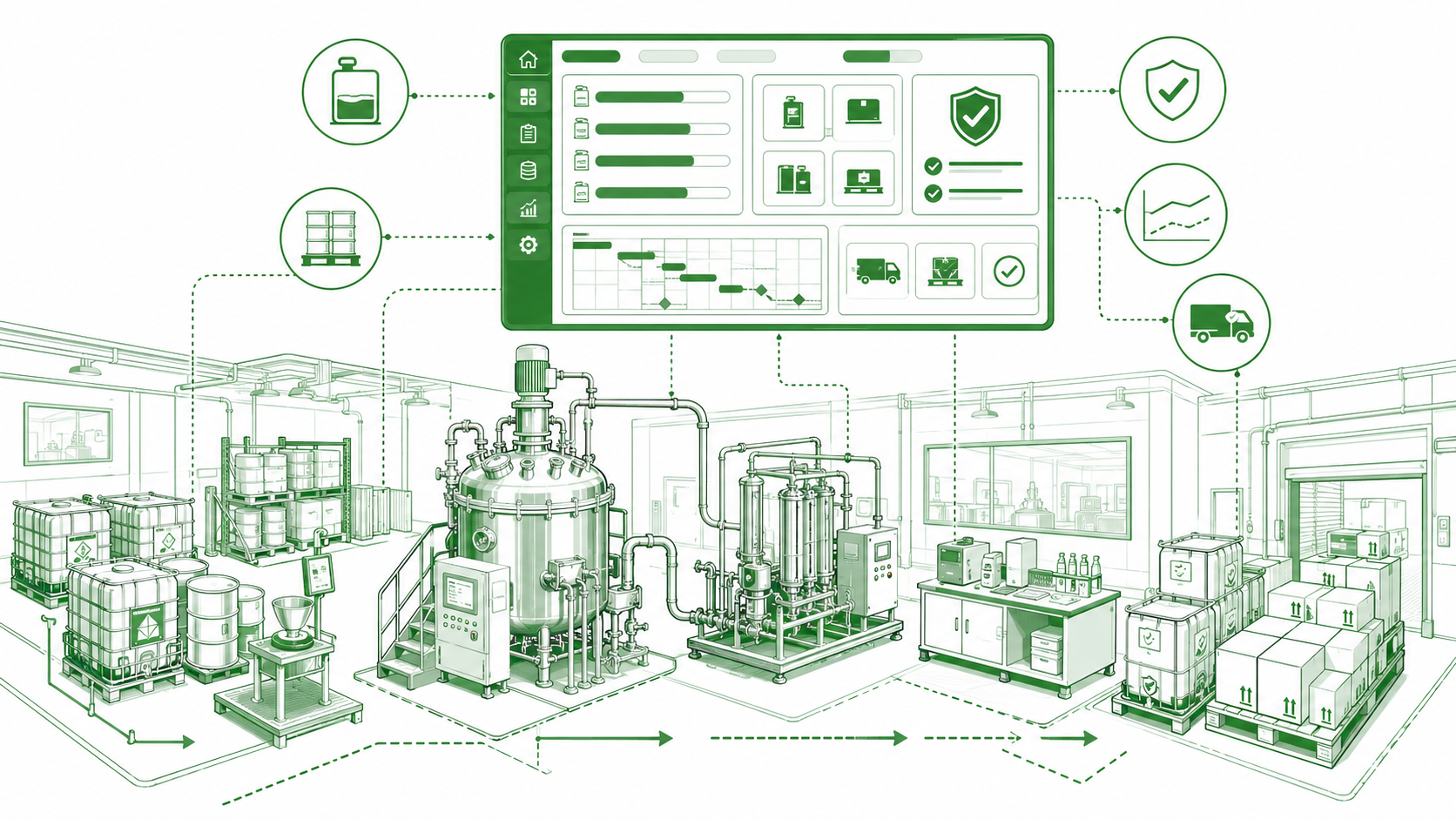 Real-Time Visibility in Pharma Manufacturing with ERP Software