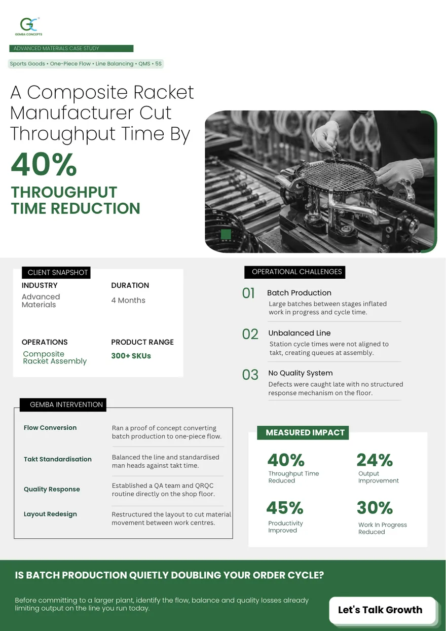 Top of the Advanced Materials case study PDF: its headline and key figure