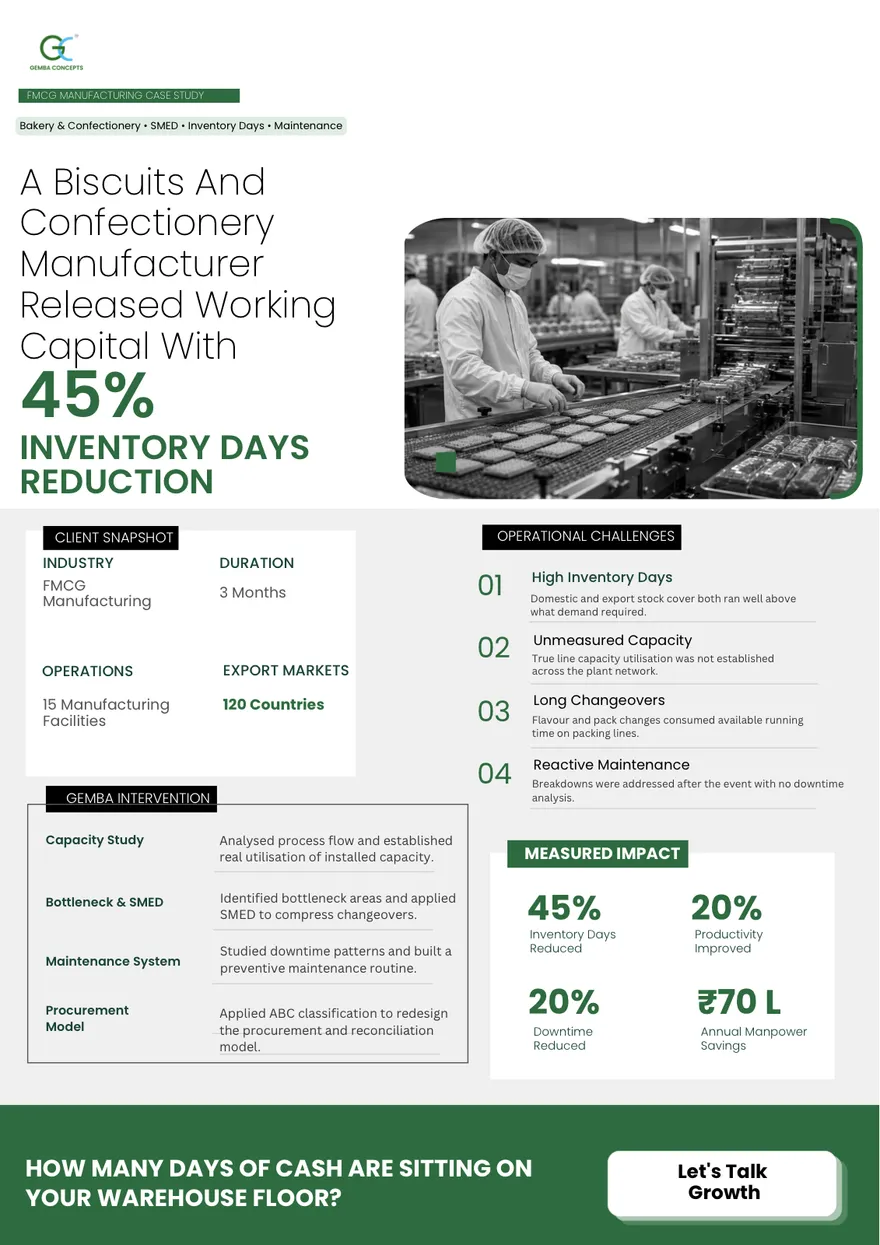 Top of the FMCG Manufacturing case study PDF: its headline and key figure
