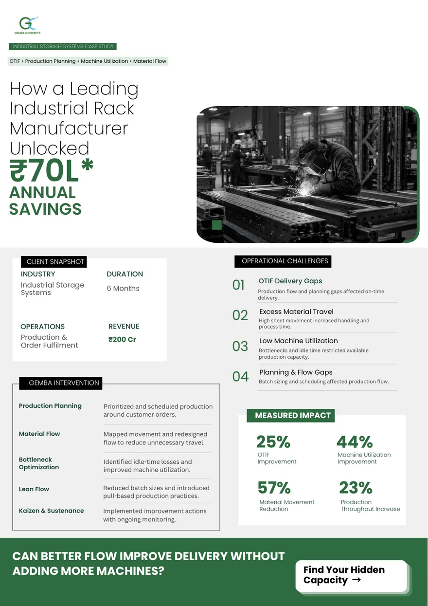 Top of the Industrial Storage Systems case study PDF: its headline and key figure