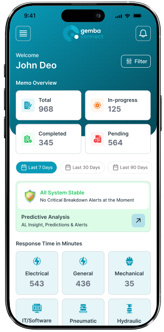 MTS app screenshot