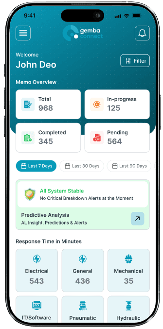 MTS app screenshot