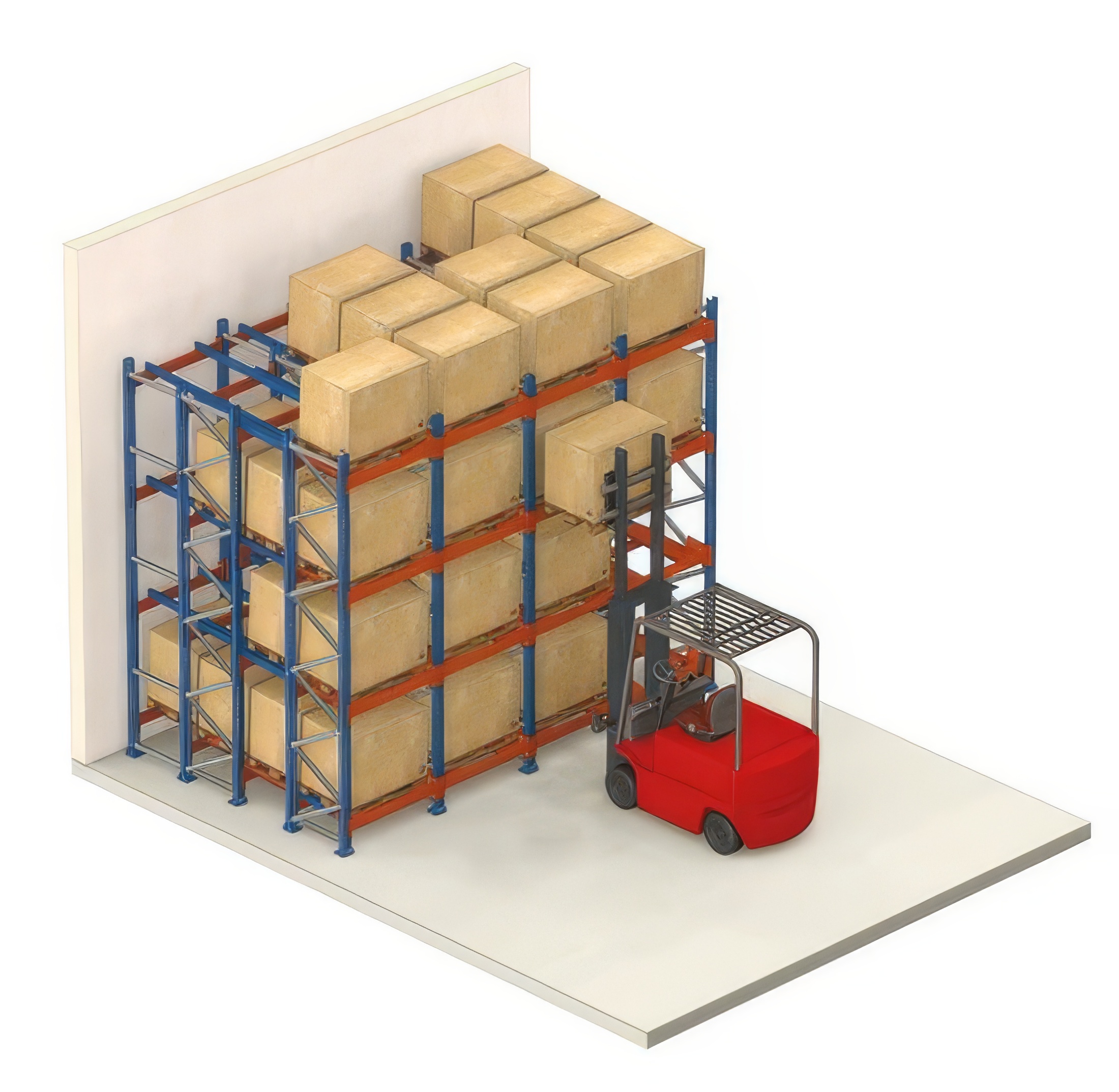 Push Back Racking