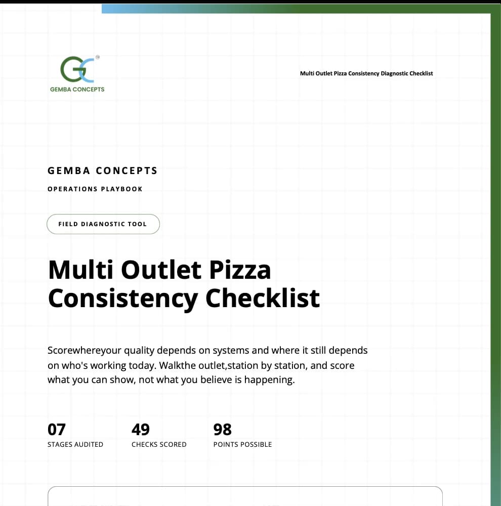 Cover page of the Multi-Outlet Pizza Consistency Checklist