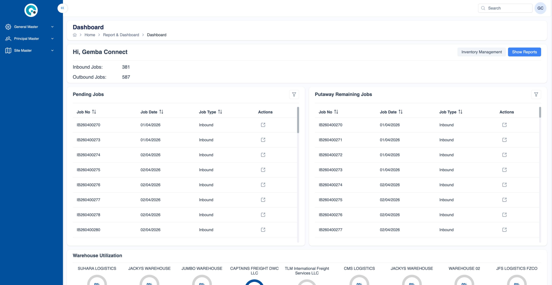 Analyse Logistics Costs & Delivery Trends