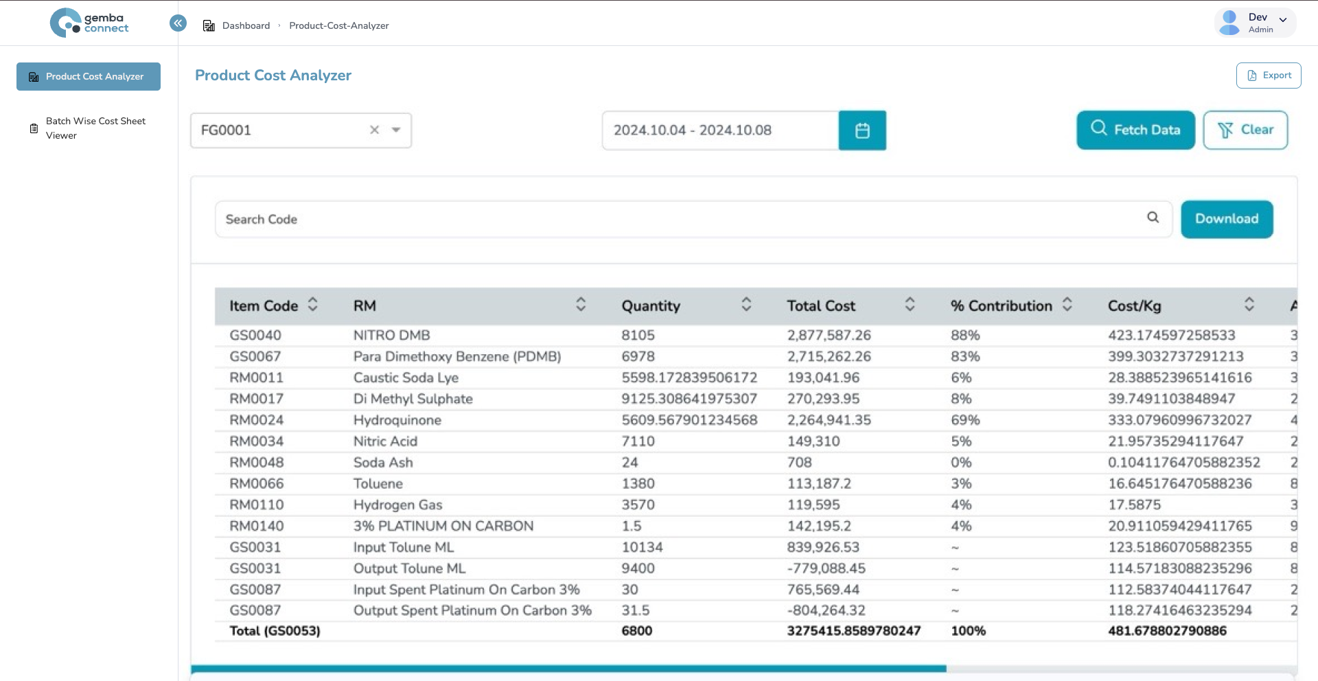 Automate Cost Allocation