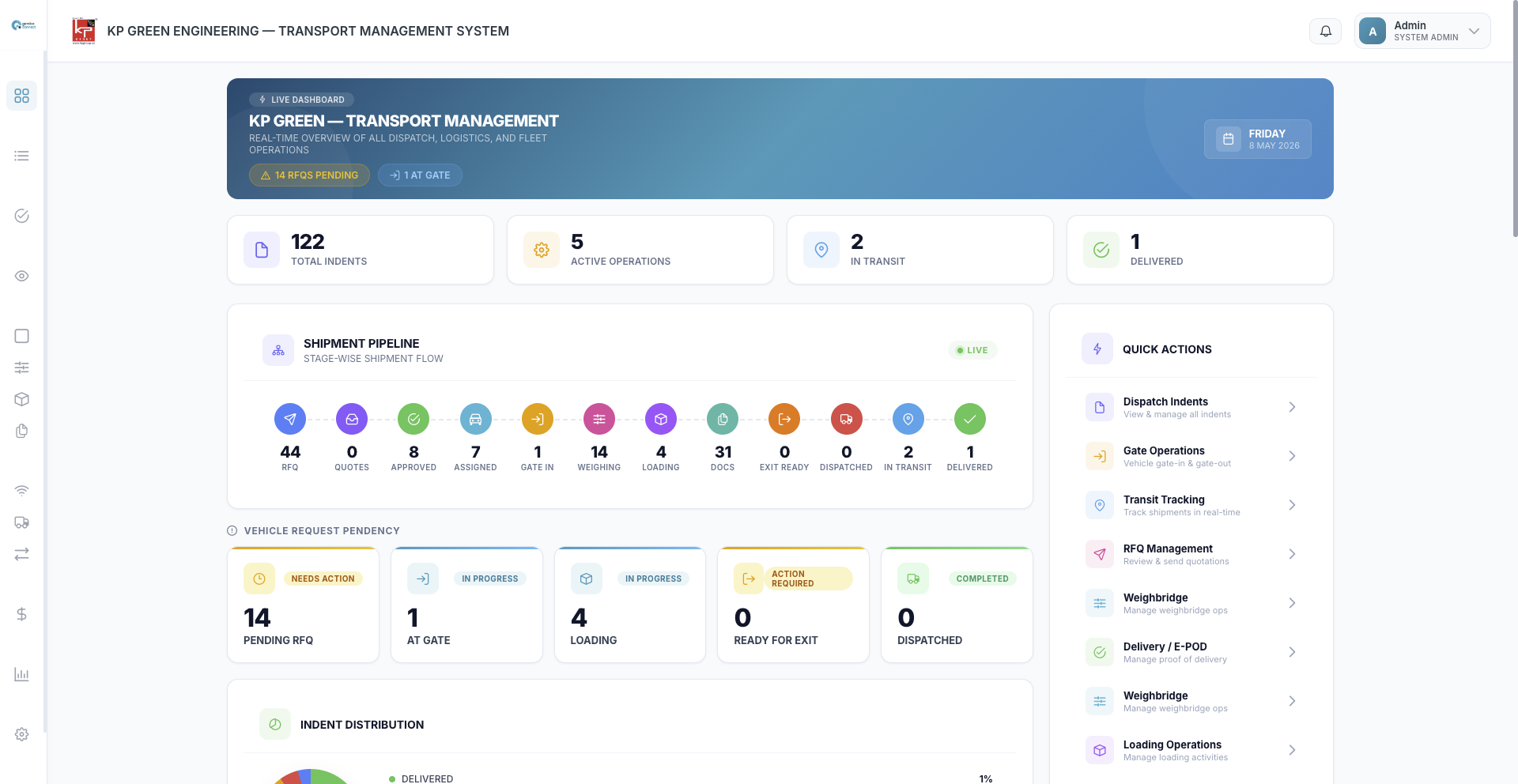 Connect Logistics Teams
