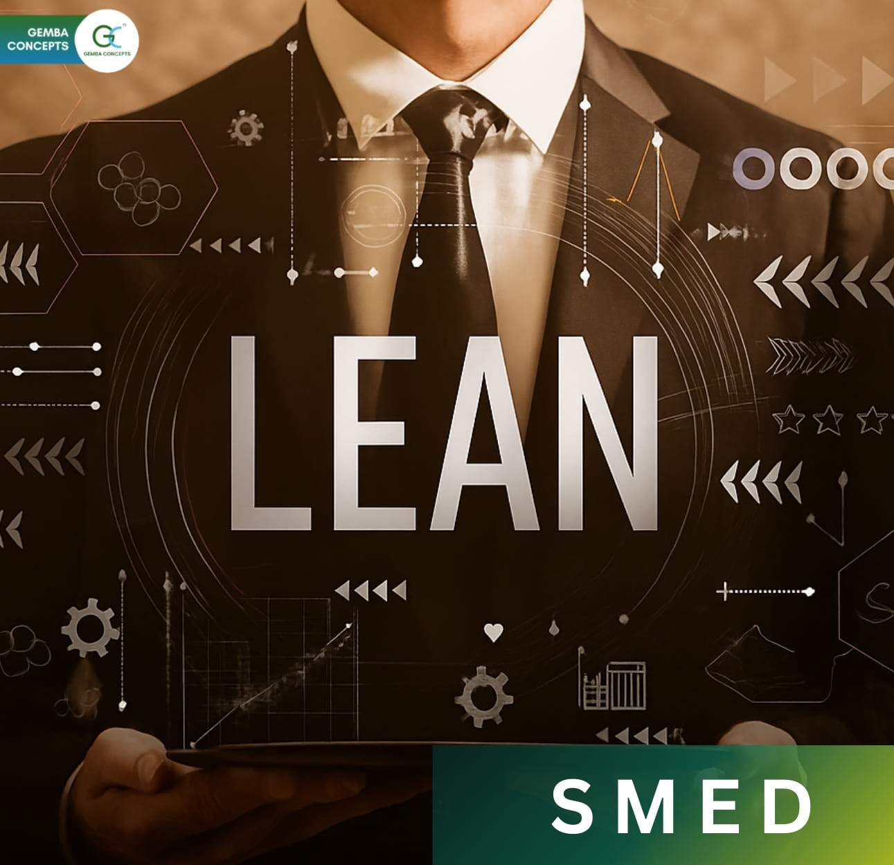 Lean Templates and Checklists for Efficient Execution