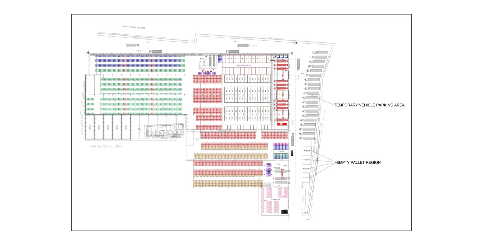2D Warehouse Management System (WMS) Visualization Gemba Concepts